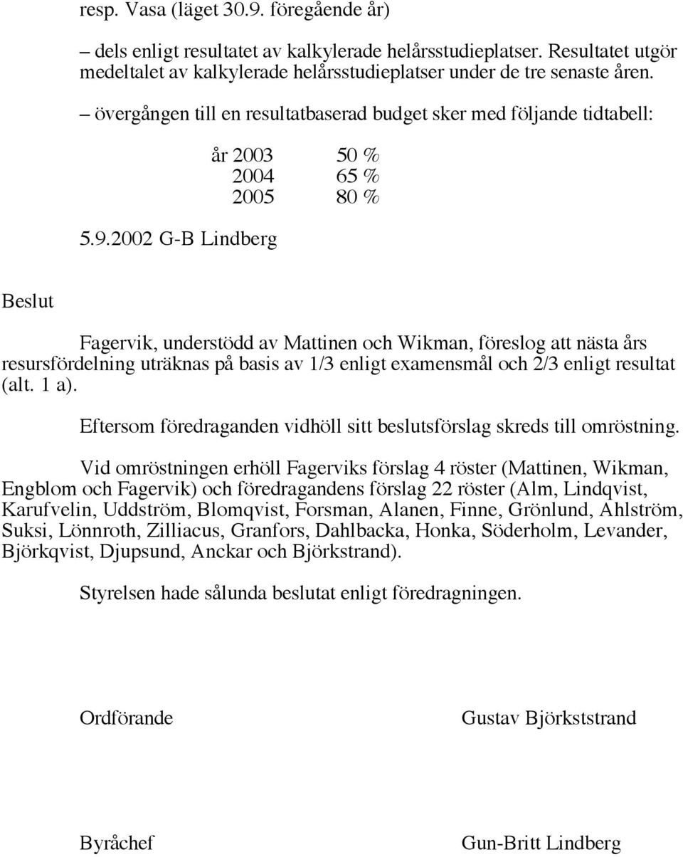 2002 G-B Lindberg år 2003 50 % 2004 65 % 2005 80 % Beslut Fagervik, understödd av Mattinen och Wikman, föreslog att nästa års resursfördelning uträknas på basis av 1/3 enligt examensmål och 2/3