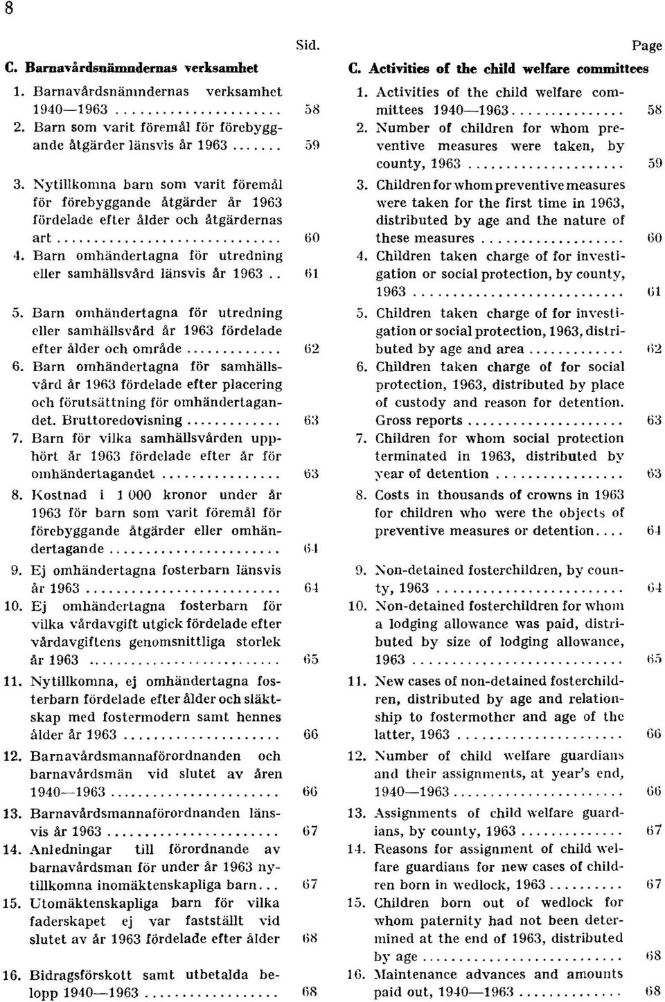 Barn omhändertagna för utredning eller samhällsvård år 1963 fördelade efter ålder och område 62 6.
