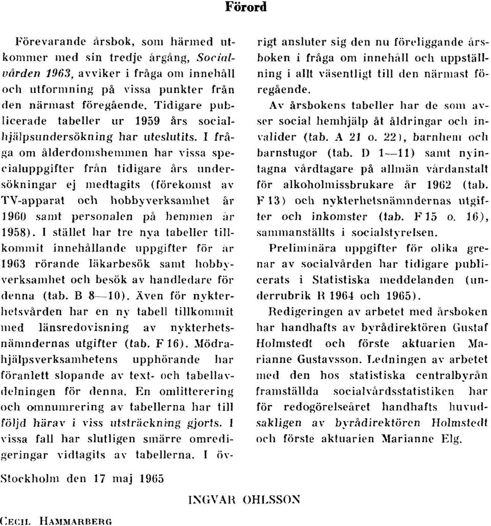 I fråga om ålderdomshemmen har vissa specialuppgifter från tidigare års undersökningar ej medtagits (förekomst av TV-apparat och hobbyverksamhet år 1960 samt personalen på hemmen ar 1958).