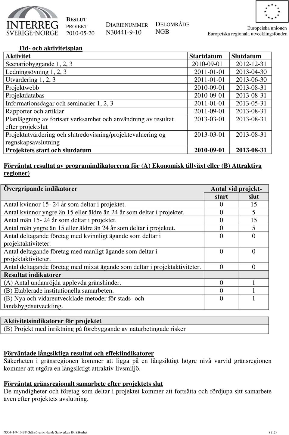 fortsatt verksamhet och användning av resultat 2013-03-01 2013-08-31 efter projektslut Projektutvärdering och slutredovisning/projektevaluering og 2013-03-01 2013-08-31 regnskapsavslutning Projektets