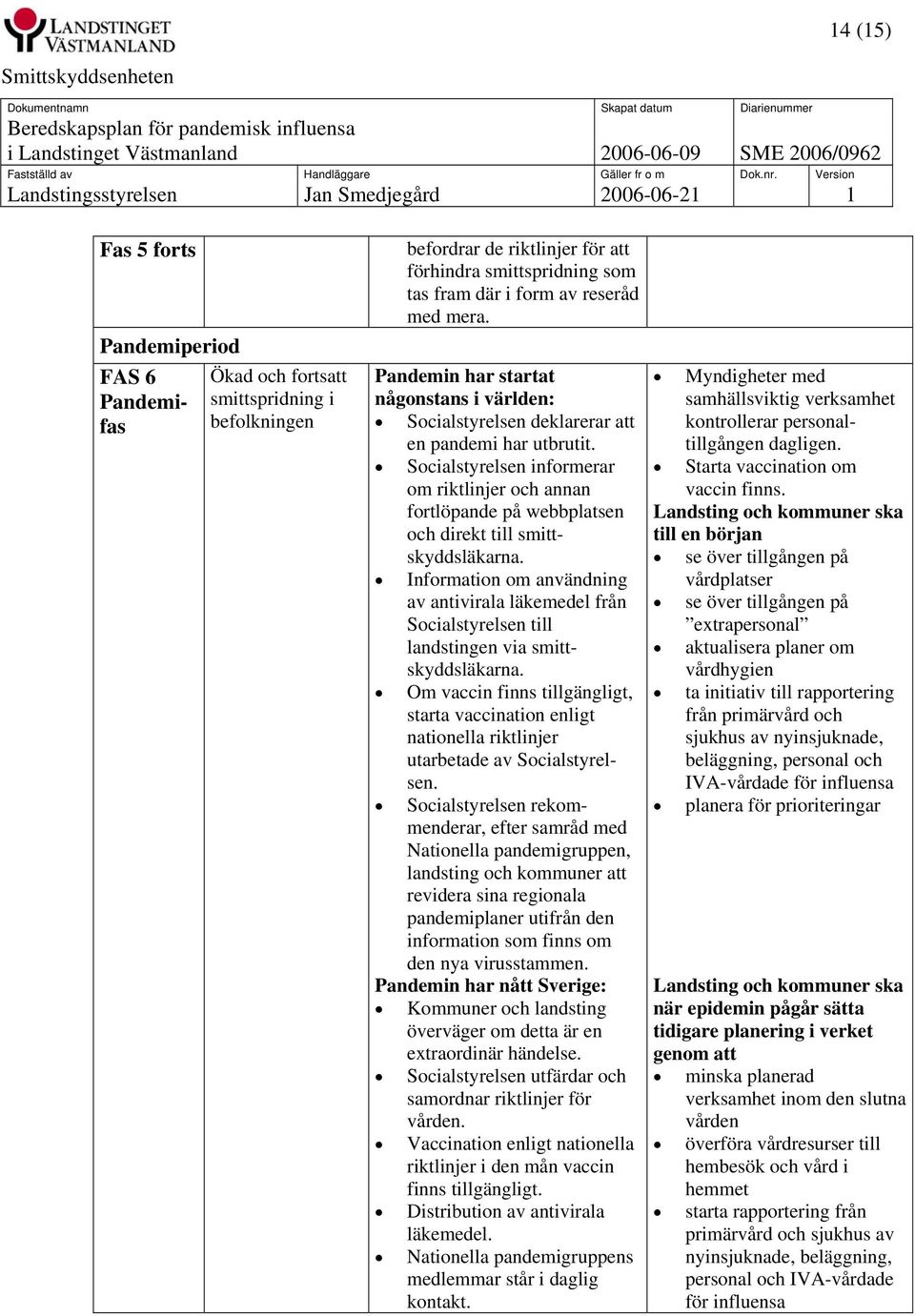 Socialstyrelsen informerar om riktlinjer och annan fortlöpande på webbplatsen och direkt till smittskyddsläkarna.