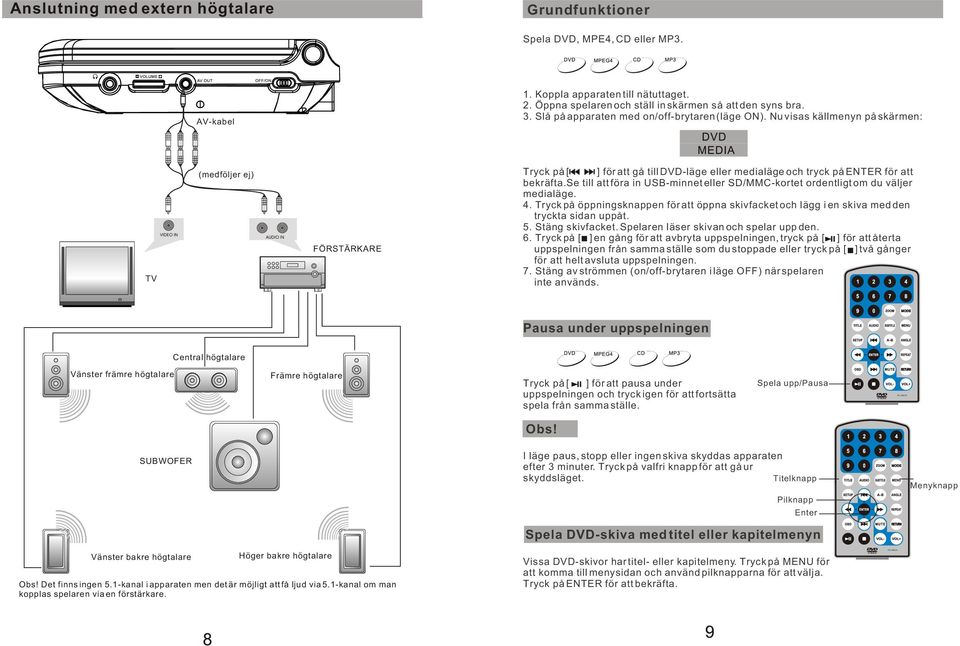 se till att föra in USB-minnet eller SD/MMC-kortet ordentligt om du väljer medialäge. 4. Tryck på öppningsknappen för att öppna skivfacket och lägg i en skiva med den tryckta sidan uppåt. 5.