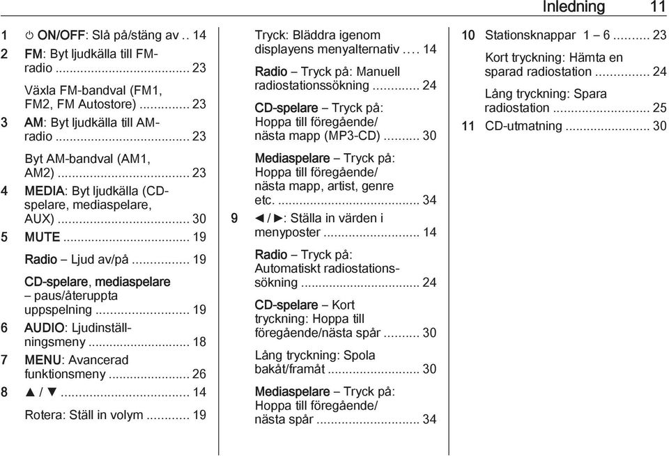 .. 18 7 MENU: Avancerad funktionsmeny... 26 8 R / S... 14 Rotera: Ställ in volym... 19 Tryck: Bläddra igenom displayens menyalternativ... 14 Radio Tryck på: Manuell radiostationssökning.