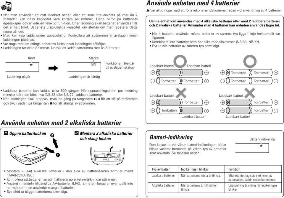 Batteriets ursprungliga kapacitet kan återfås om man repeterar detta några gånger. Man kan inte ladda under uppspelning. Kontrollera att strömmen är avslagen innan laddningen påbörjas.