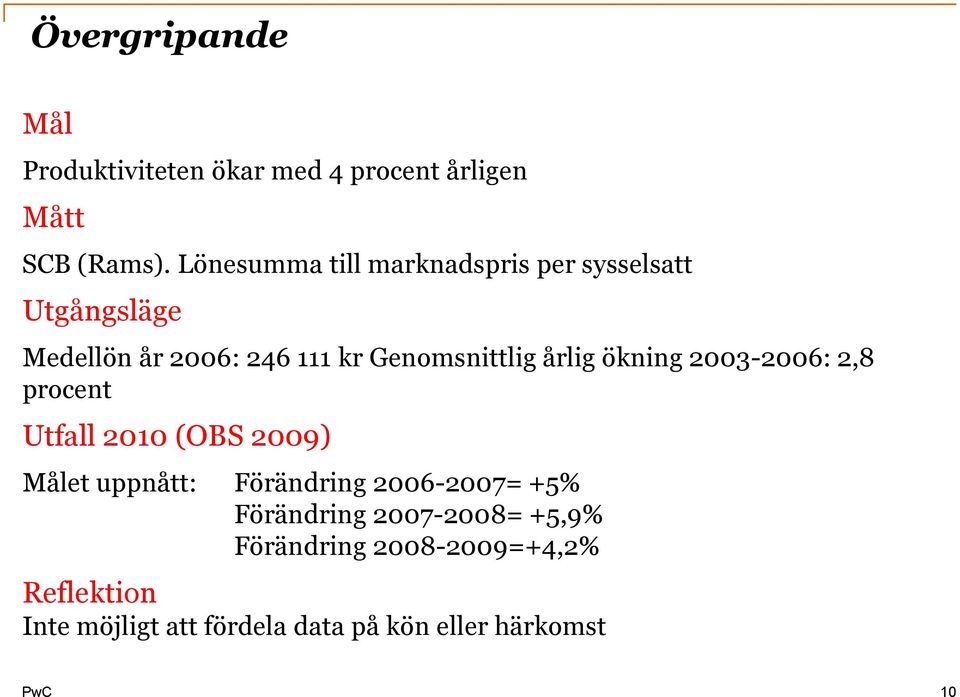 årlig ökning 2003-2006: 2,8 procent Utfall 2010 (OBS 2009) et uppnått: Förändring