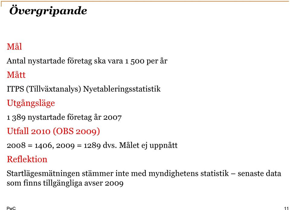 Utfall 2010 (OBS 2009) 2008 = 1406, 2009 = 1289 dvs.