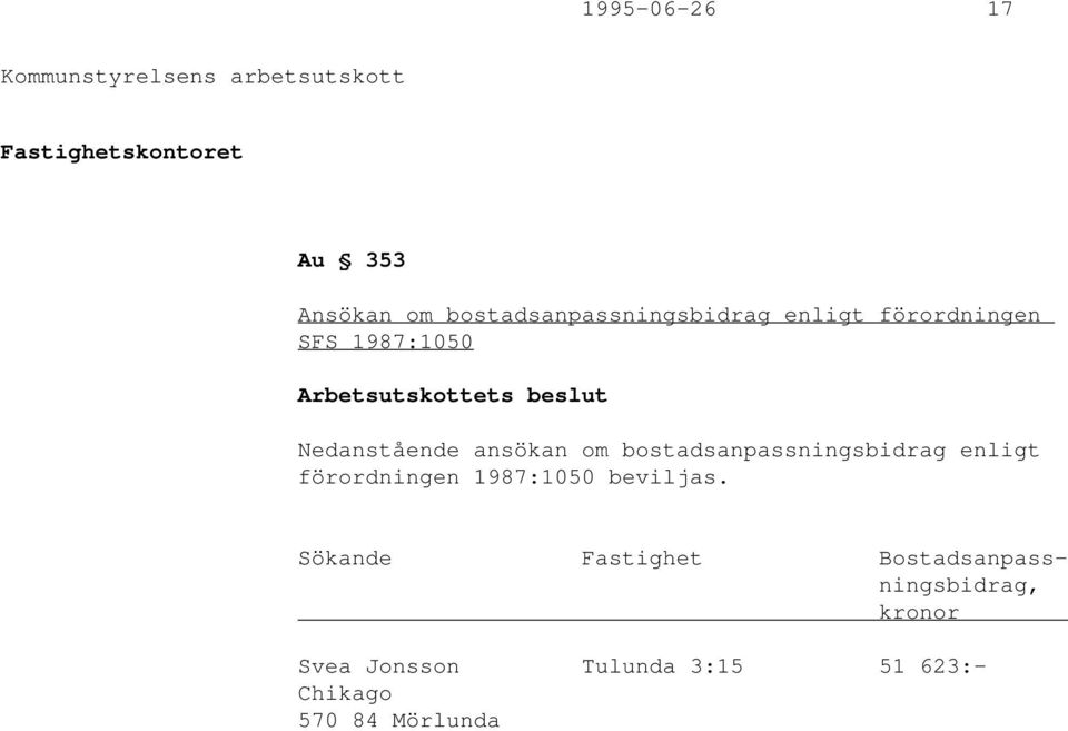 bostadsanpassningsbidrag enligt förordningen 1987:1050 beviljas.