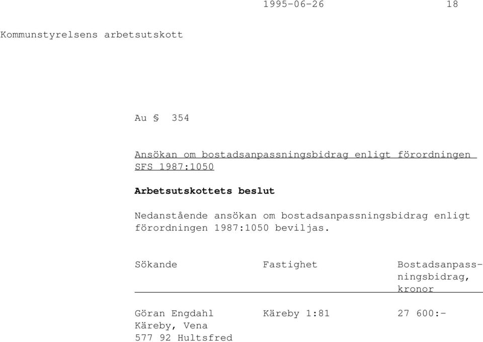 bostadsanpassningsbidrag enligt förordningen 1987:1050 beviljas.