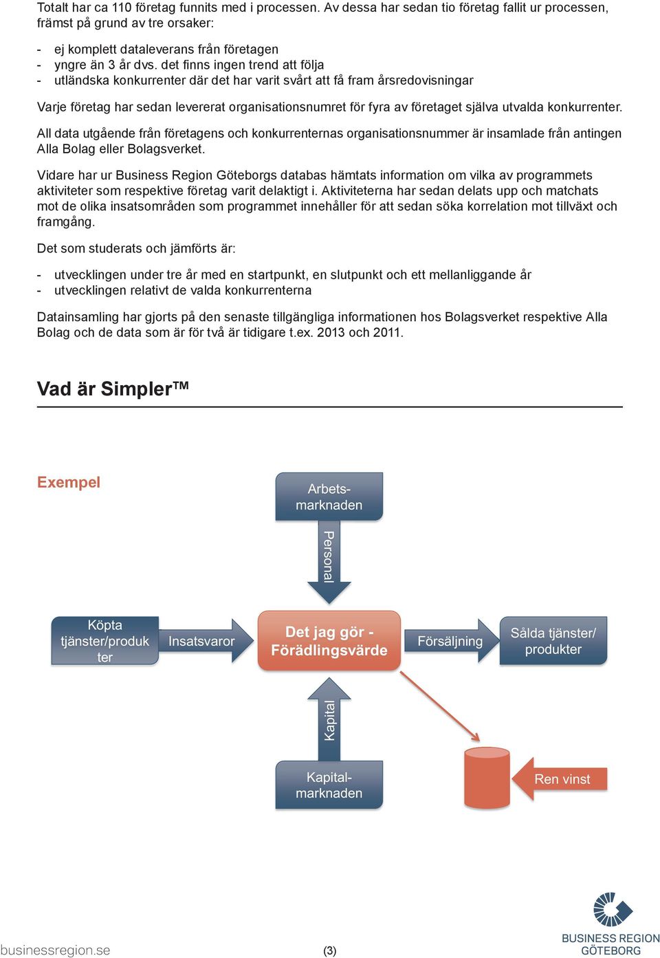 utvalda konkurrenter. All data utgående från företagens och konkurrenternas organisationsnummer är insamlade från antingen Alla Bolag eller Bolagsverket.