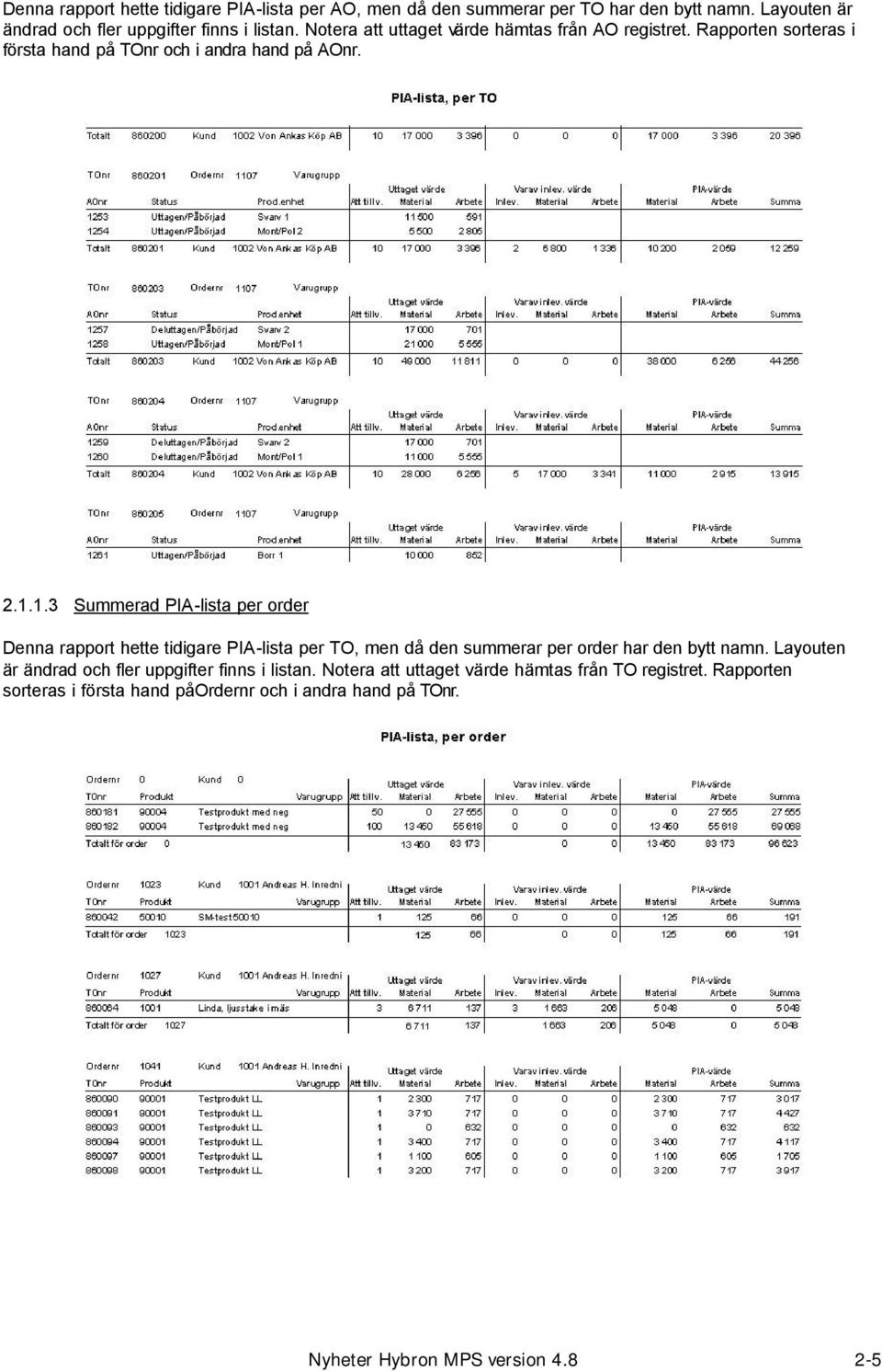 1.3 Summerad PIA-lista per order Denna rapport hette tidigare PIA-lista per TO, men då den summerar per order har den bytt namn.