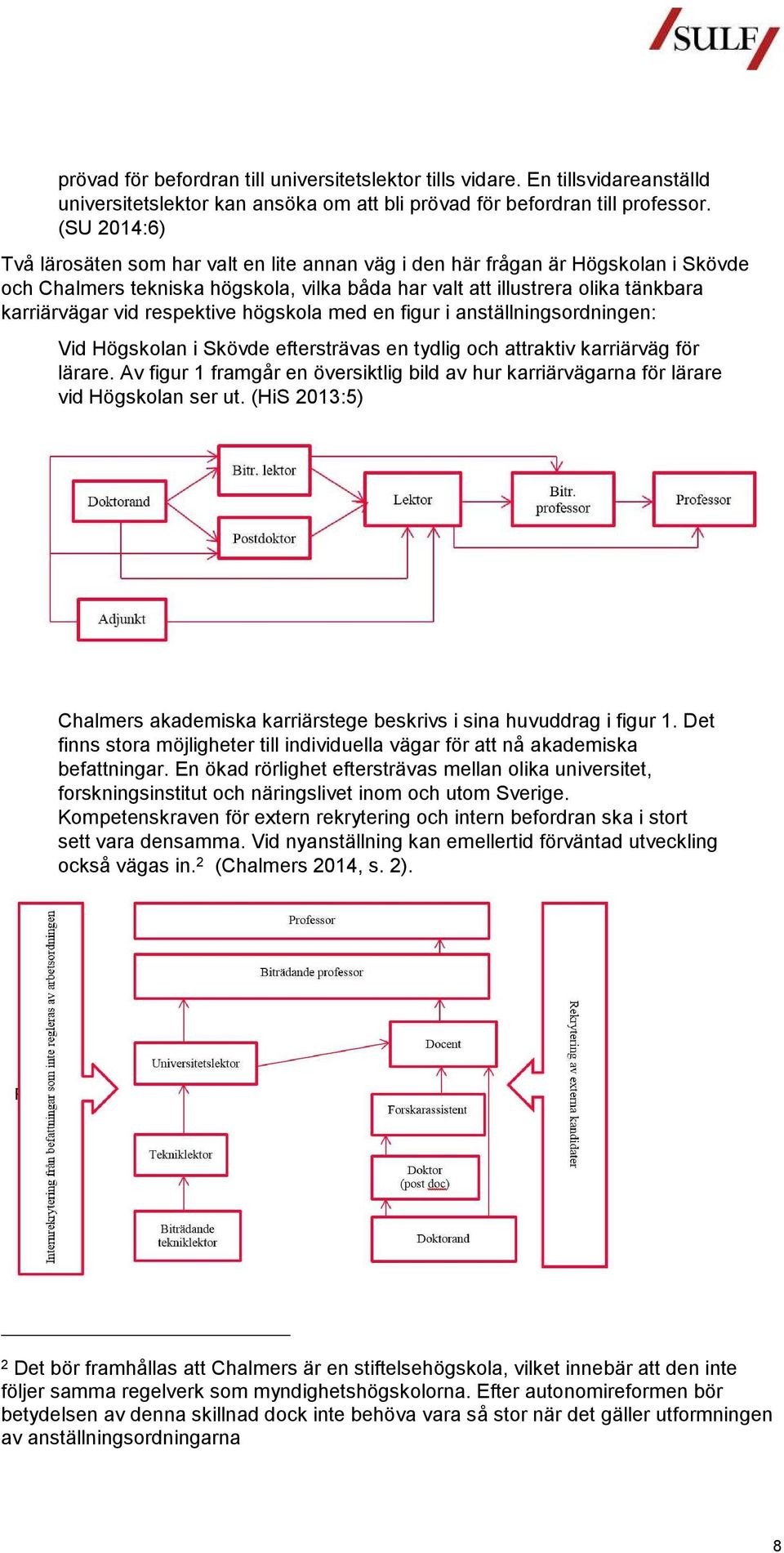 anställningsordningen: Vid Skövde eftersträvas en tydlig och attraktiv karriärväg för lärare. Av figur 1 framgår en översiktlig bild av hur karriärvägarna för lärare vid Högskolan ser ut.