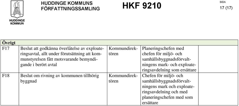 berört avtal Beslut om rivning av kommunen tillhörig byggnad Planeringschefen