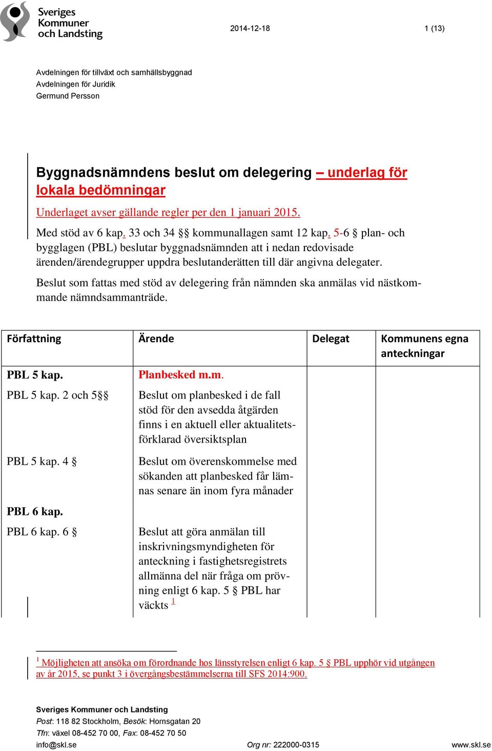 5-6 plan- och bygglagen (PBL) beslutar byggnadsnämnden att i nedan redovisade ärenden/ärendegrupper uppdra beslutanderätten till där angivna delegater.