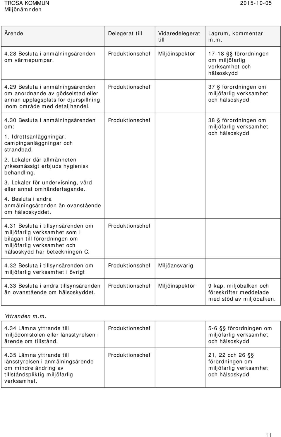 Idrottsanläggningar, campinganläggningar och strandbad. 2. Lokaler där allmänheten yrkesmässigt erbjuds hygienisk behandling. 3. Lokaler för undervisning, vård eller annat omhändertagande. 4.