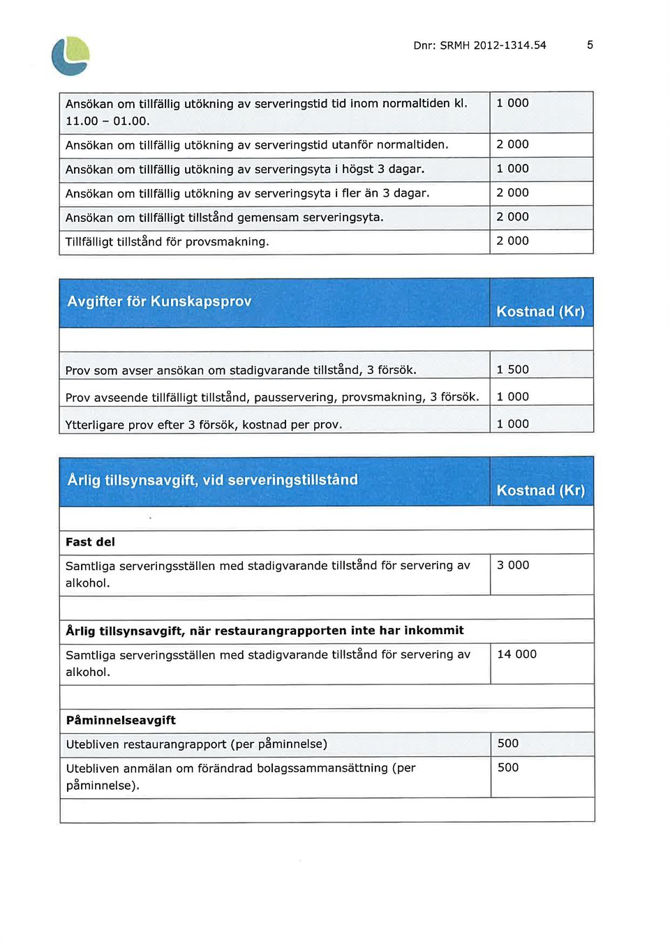 Ansökan om tillfällig utökning av serveringsyta i fler än 3 dagar, Ansökan om tillfälligt tillstånd gemensam serveringsyta. Tillfälligt tillstånd för provsmakning.