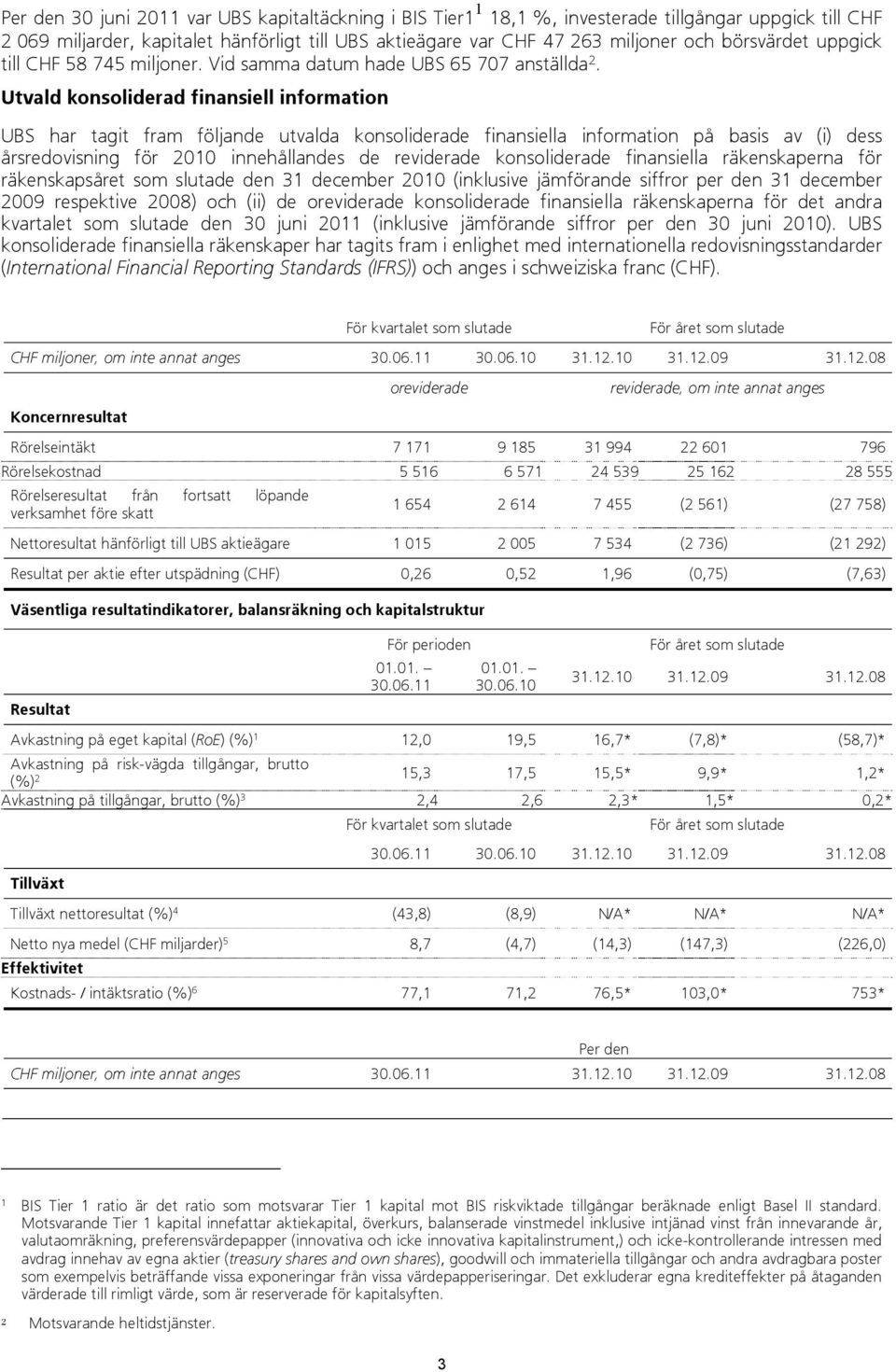 Utvald konsoliderad finansiell information UBS har tagit fram följande utvalda konsoliderade finansiella information på basis av (i) dess årsredovisning för 2010 innehållandes de reviderade
