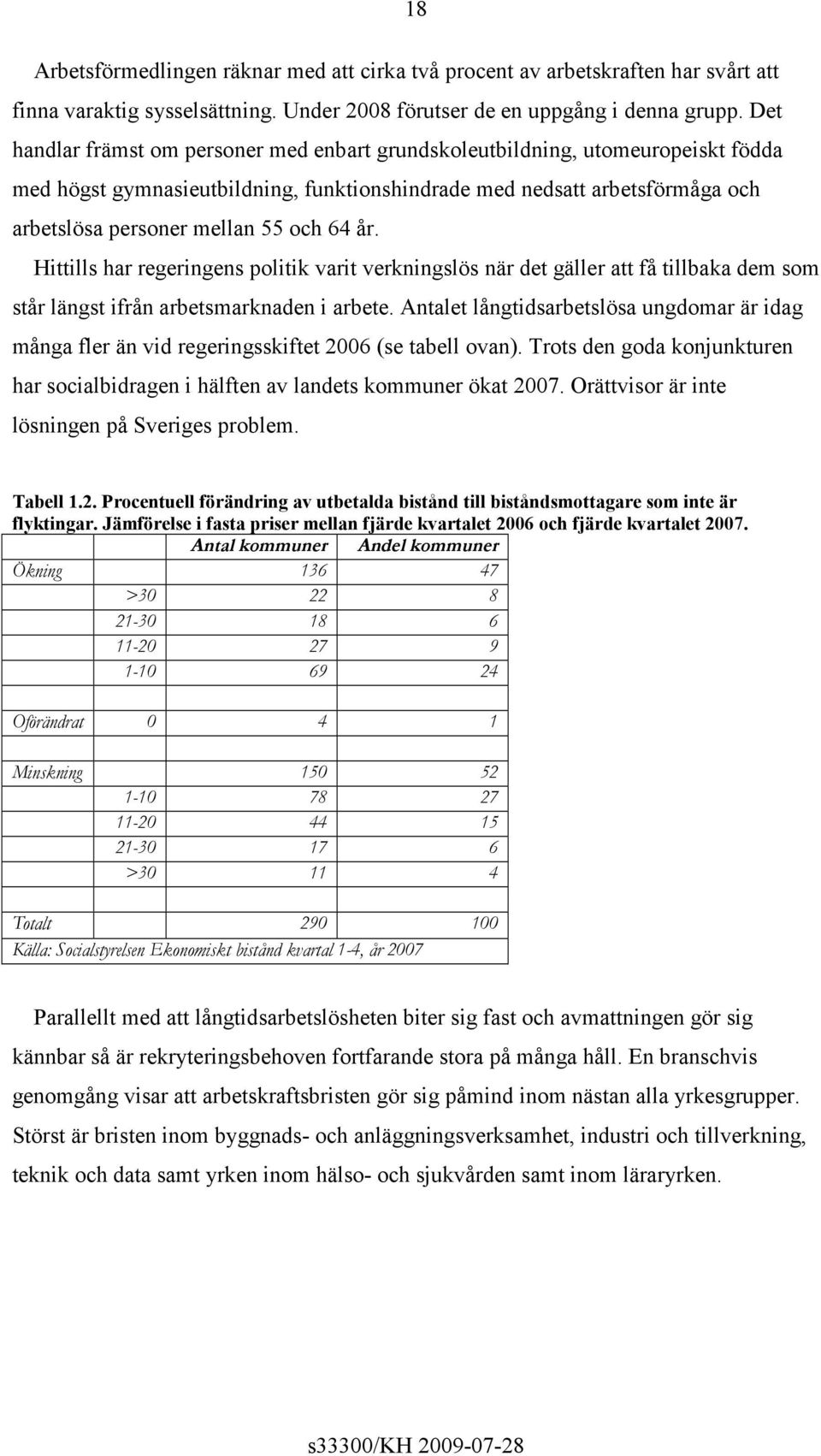 år. Hittills har regeringens politik varit verkningslös när det gäller att få tillbaka dem som står längst ifrån arbetsmarknaden i arbete.