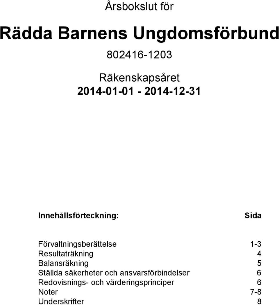 Förvaltningsberättelse 1-3 Resultaträkning 4 Balansräkning 5 Ställda
