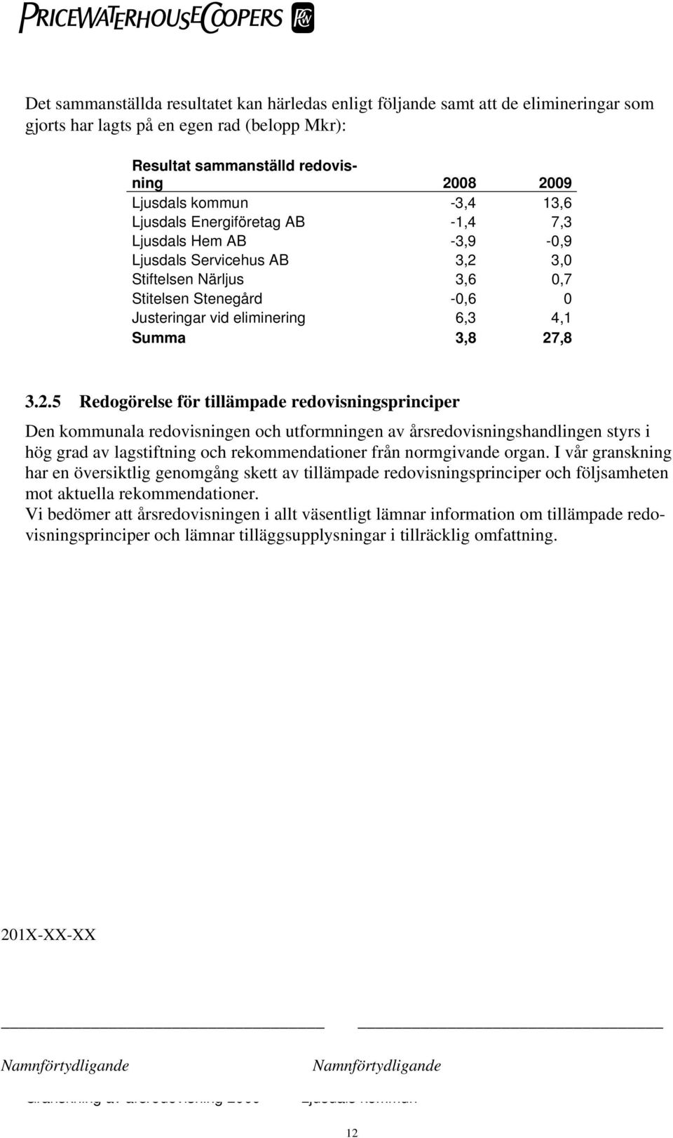 3,0 Stiftelsen Närljus 3,6 0,7 Stitelsen Stenegård -0,6 0 Justeringar vid eliminering 6,3 4,1 Summa 3,8 27