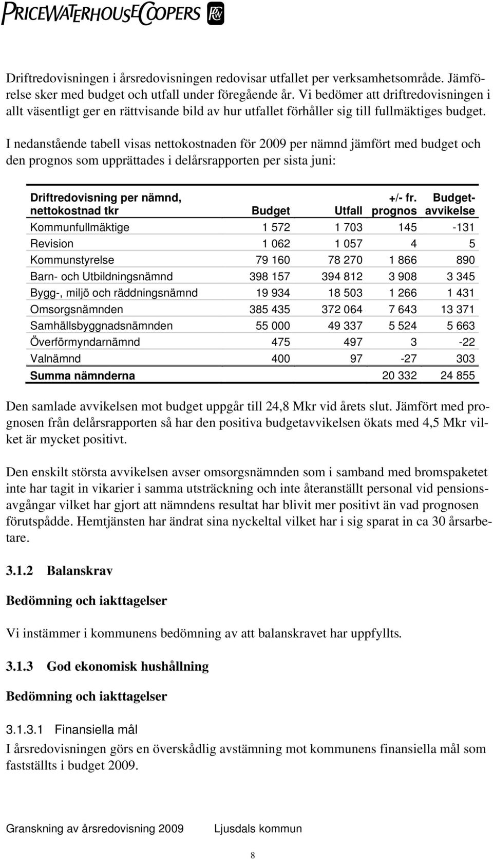 I nedanstående tabell visas nettokostnaden för 2009 per nämnd jämfört med budget och den prognos som upprättades i delårsrapporten per sista juni: Driftredovisning per nämnd, nettokostnad tkr Budget