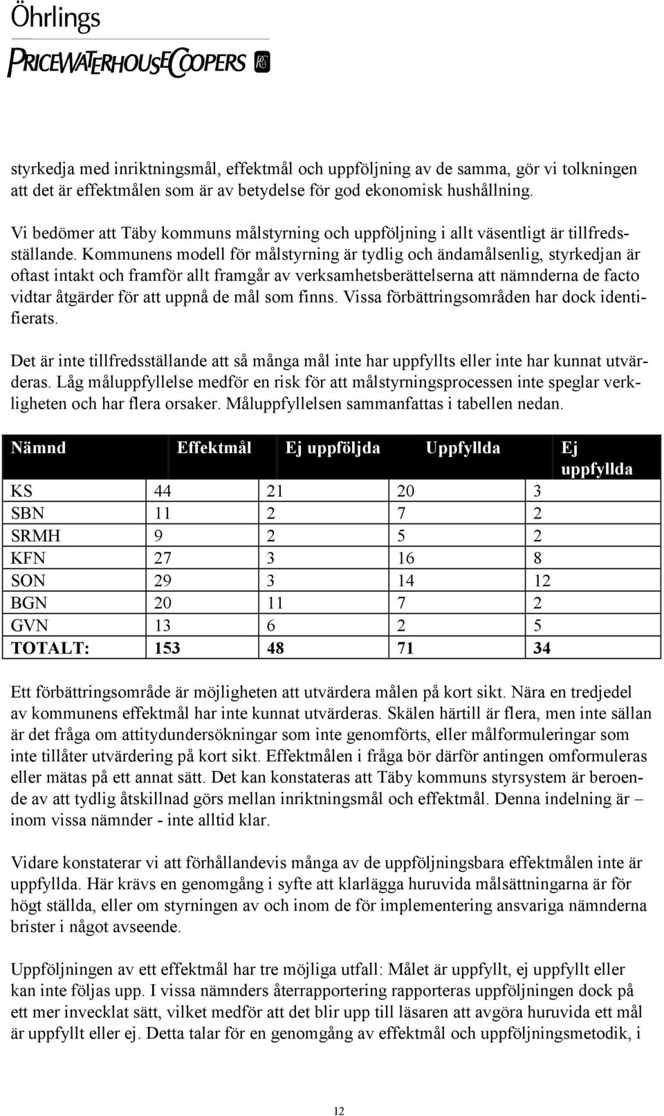 Kommunens modell för målstyrning är tydlig och ändamålsenlig, styrkedjan är oftast intakt och framför allt framgår av verksamhetsberättelserna att nämnderna de facto vidtar åtgärder för att uppnå de