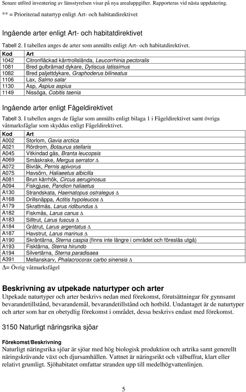 Kod Art 1042 Citronfläckad kärrtrollslända, Leucorrhinia pectoralis 1081 Bred gulbrämad dykare, Dytiscus latissimus 1082 Bred paljettdykare, Graphoderus bilineatus 1106 Lax, Salmo salar 1130 Asp,
