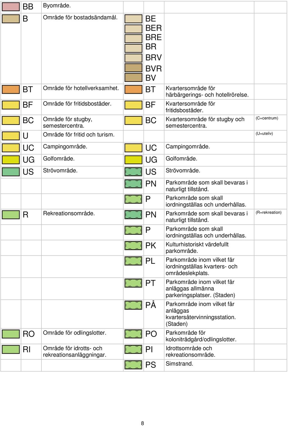 US Strövområde. PN P Parkområde som skall bevaras i naturligt tillstånd. Parkområde som skall iordningställas och underhållas. R Rekreationsområde.