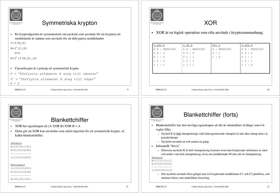 F = förflytta alfabetet K steg till vänster f = förflytta alfabetet K steg till höger K = 2 2006-04-12 Björn Hedin, Inge Frick, NADA/KTH 2006 9 XOR XOR är en logisk operation som ofta används i
