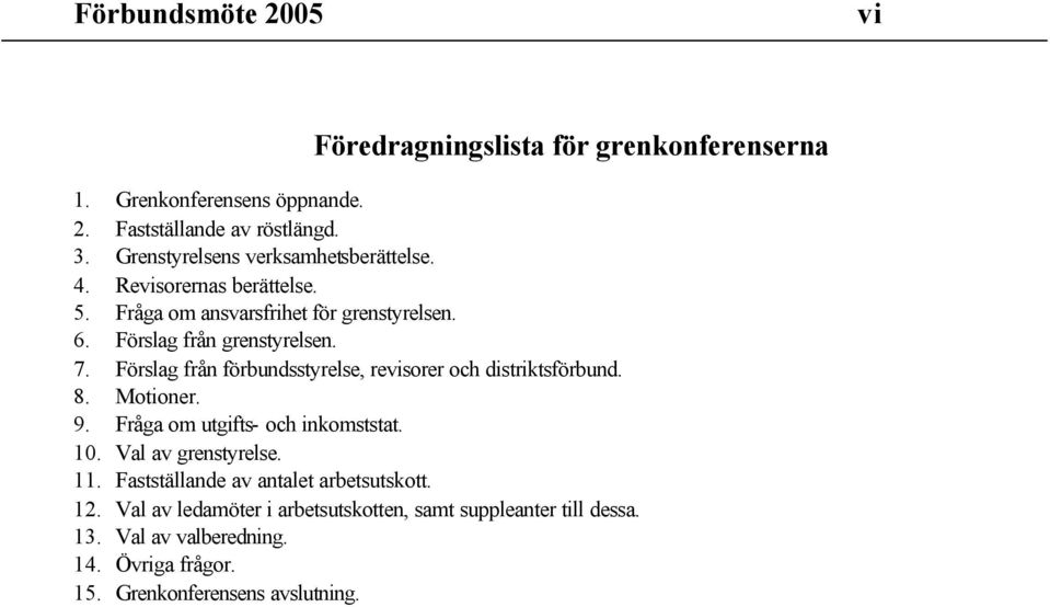 Förslag från förbundsstyrelse, revisorer och distriktsförbund. 8. Motioner. 9. Fråga om utgifts- och inkomststat. 10. Val av grenstyrelse. 11.