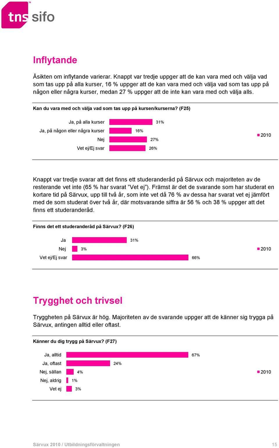 inte kan vara med och välja alls. Kan du vara med och välja vad som tas upp på kursen/kurserna?