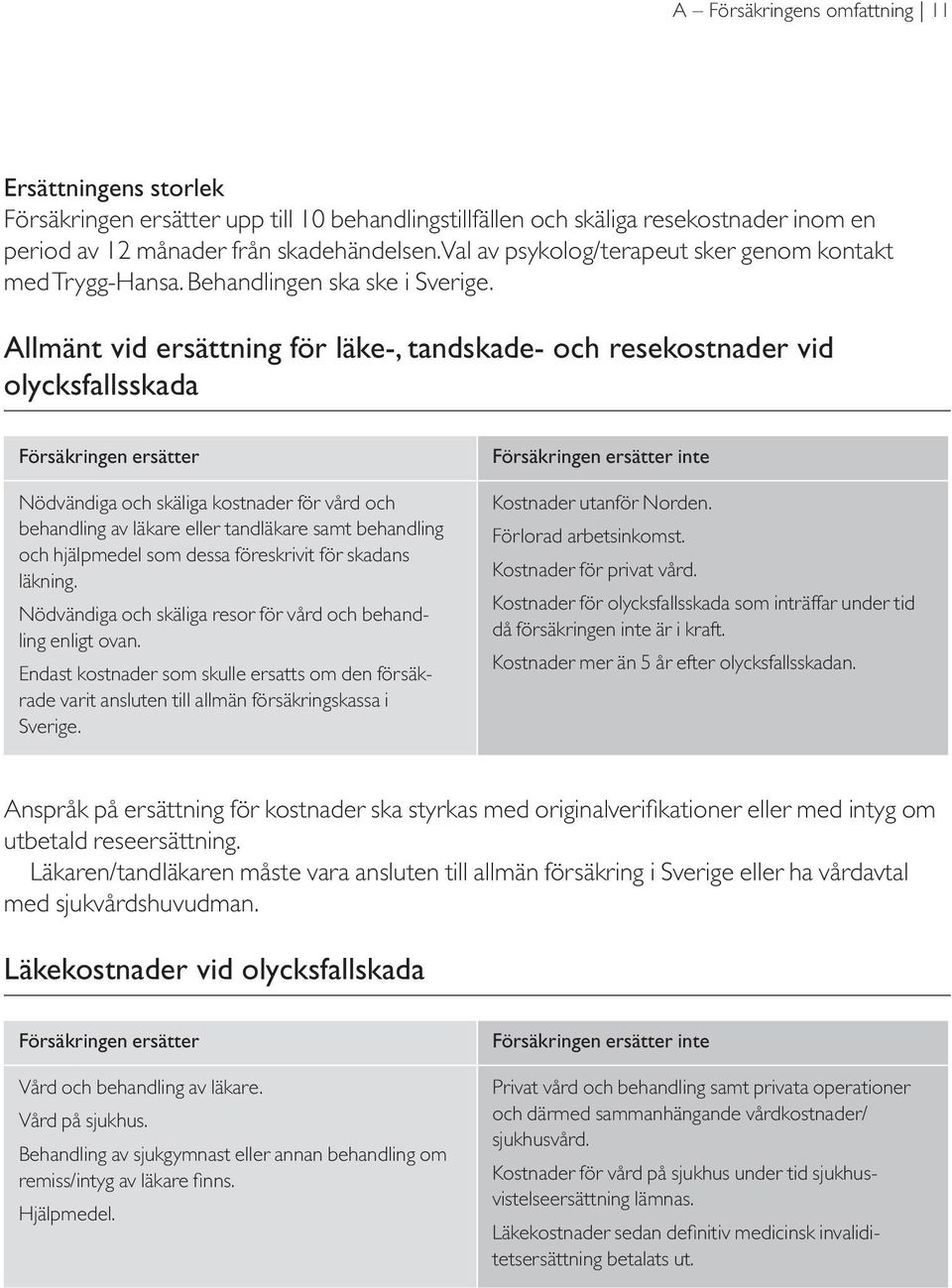 Allmänt vid ersättning för läke-, tandskade- och resekostnader vid olycksfallsskada Försäkringen ersätter Nödvändiga och skäliga kostnader för vård och behand ling av läkare eller tandläkare samt