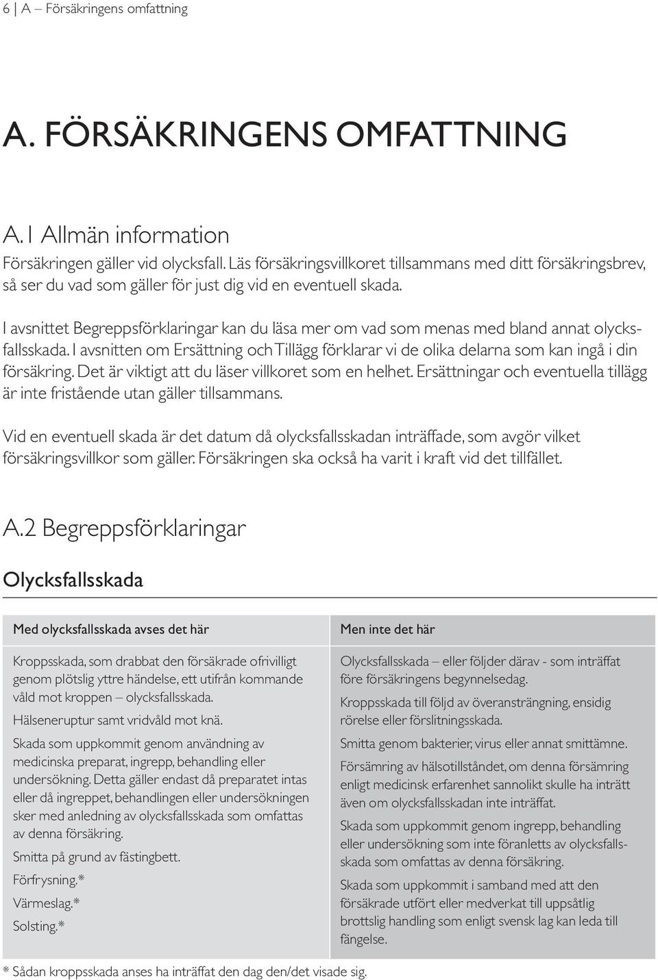 I avsnittet Begreppsförklaringar kan du läsa mer om vad som menas med bland annat olycksfallsskada. I avsnitten om Ersättning och Tillägg förklarar vi de olika delarna som kan ingå i din försäkring.