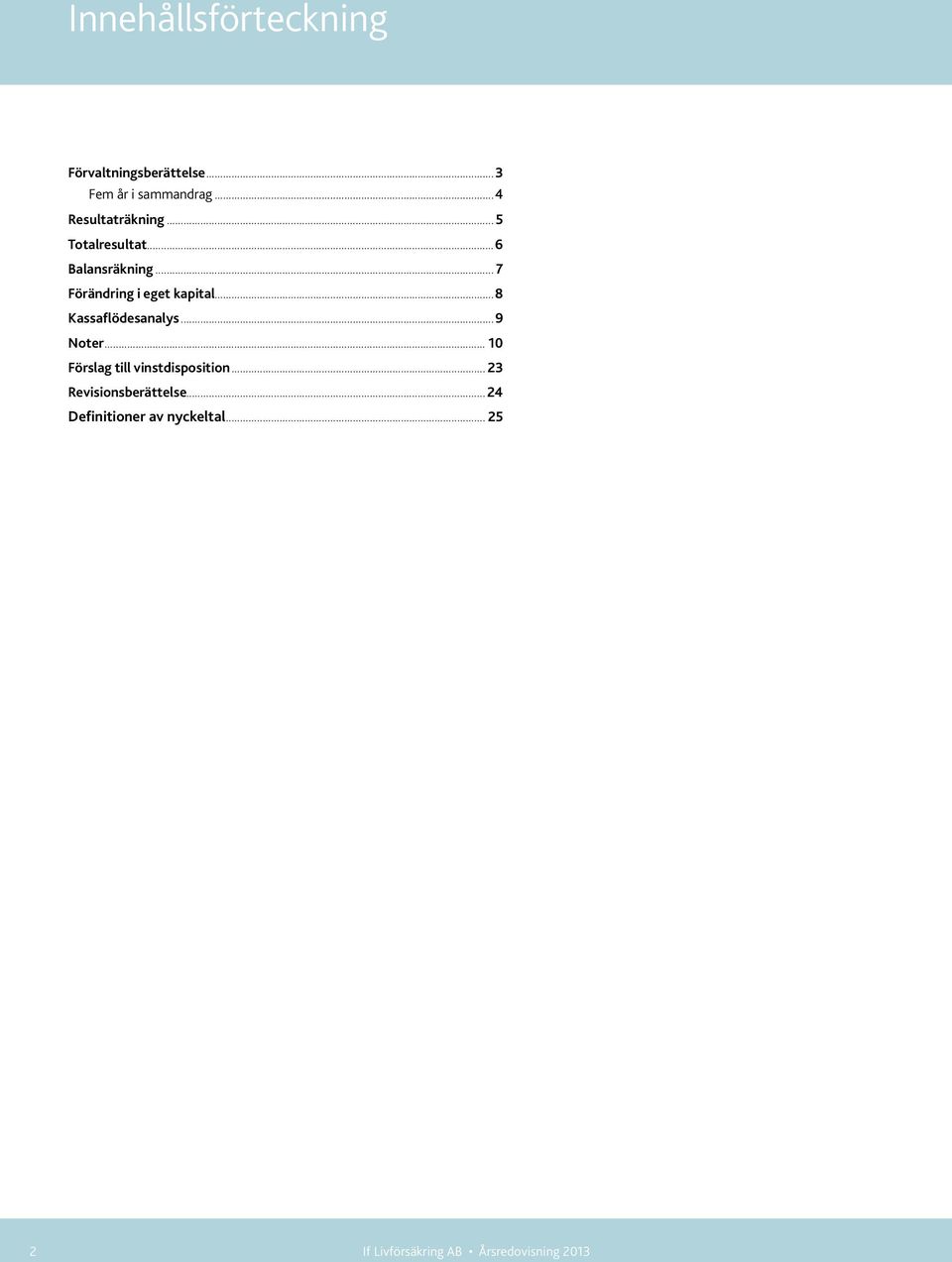 .. 7 Förändring i eget kapital...8 Kassaflödesanalys...9 Noter.