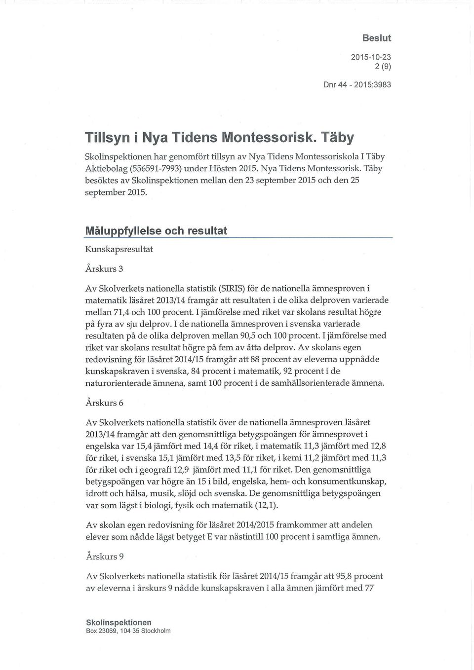 delproven varierade mellan 71,4 och 100 procent. I jämförelse med riket var skolans resultat högre på fyra av sju delprov.