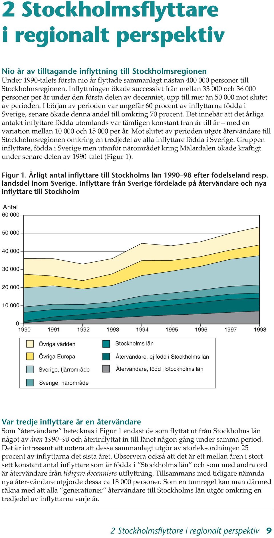I början av perioden var ungefär 60 procent av inflyttarna födda i Sverige, senare ökade denna andel till omkring 70 procent.