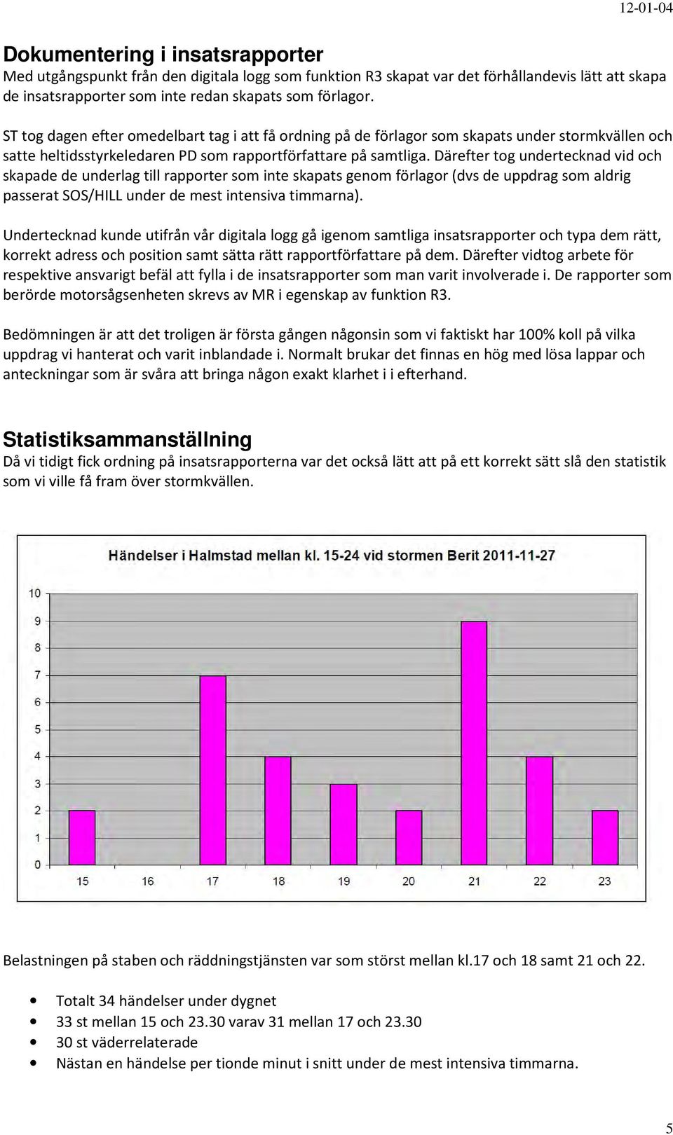 Därefter tog undertecknad vid och skapade de underlag till rapporter som inte skapats genom förlagor (dvs de uppdrag som aldrig passerat SOS/HILL under de mest intensiva timmarna).