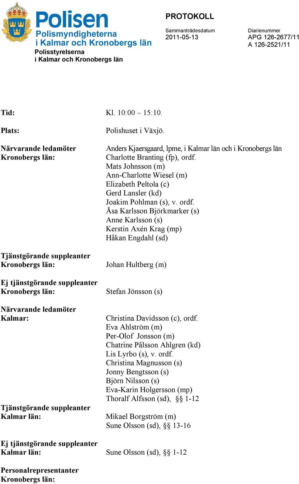 Polishuset i Växjö. Anders Kjaersgaard, lpme, i Kalmar län och i Kronobergs län Charlotte Branting (fp), ordf.
