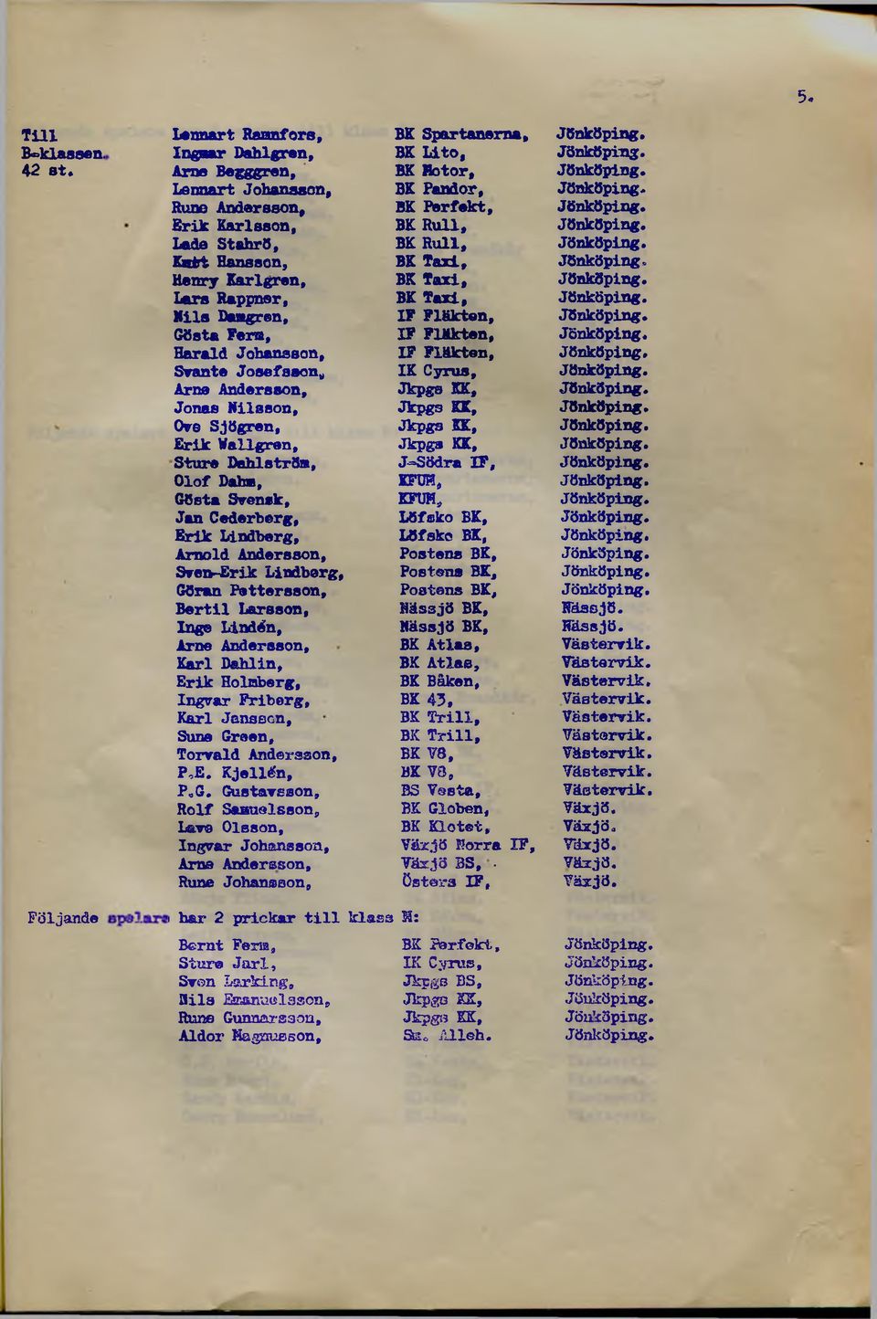 Lars Rappnsr, BK Taxi, Jönköping. Nils Daagren, IF Fläkten, Jönköping. Gästa Fara, IF Fläkten, Jönköping. Harald Johansson, IF Fläkten, Jönköping. Svante Josefsson IK Cyrus, Jönköping.