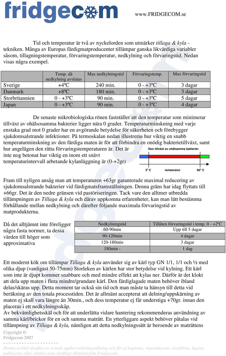 då nedkylning avslutas Max nedkylningstid Förvaringstemp. Max förvaringstid Sverige +4ºC 240 min. 0 - +3ºC 3 dagar Danmark +8ºC 180 min. 0 - +3ºC 3 dagar Storbritannien 0 - +3ºC 90 min.