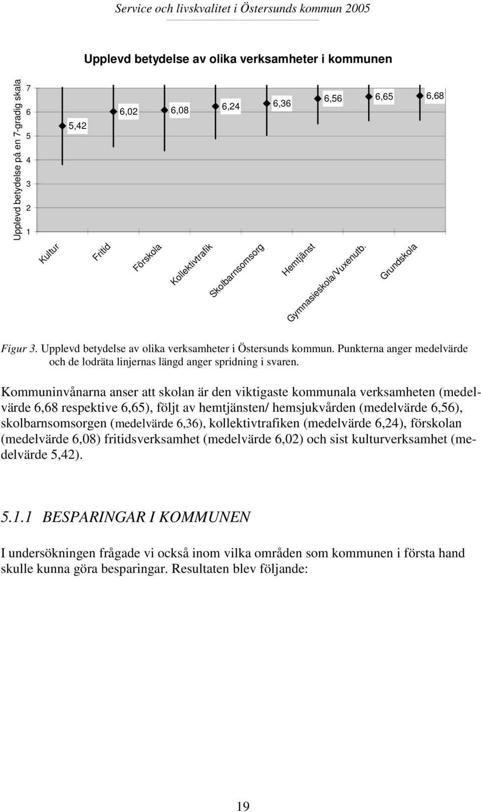 Kommuninvånarna anser att skolan är den viktigaste kommunala verksamheten (medelvärde 6,68 respektive 6,65), följt av hemtjänsten/ hemsjukvården (medelvärde 6,56), skolbarnsomsorgen (medelvärde