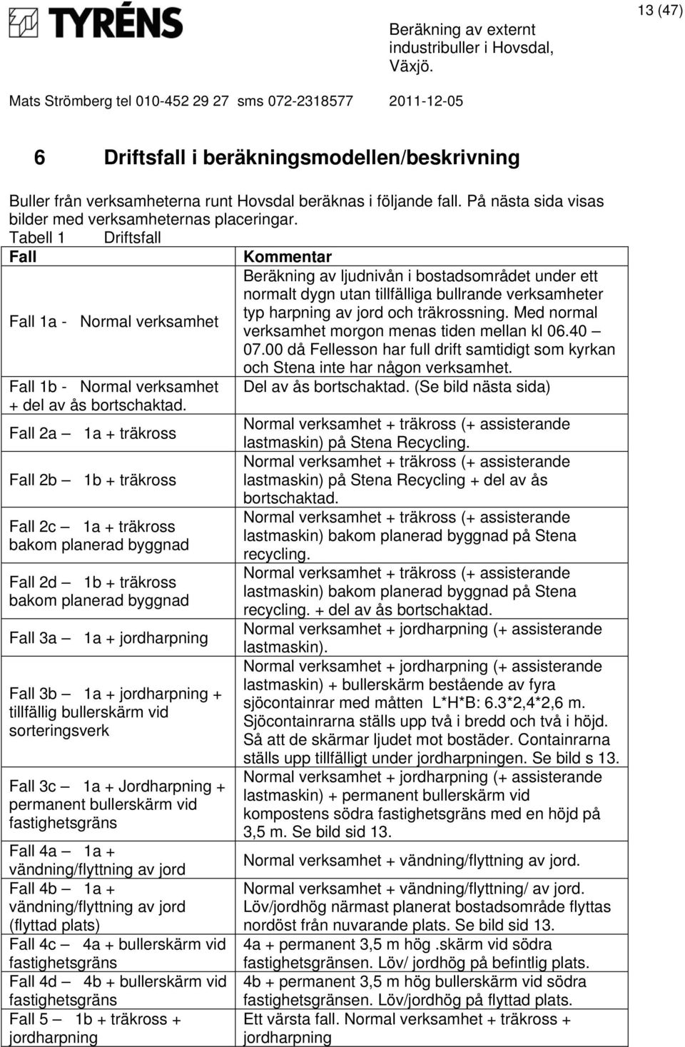 Med normal Fall 1a - Normal verksamhet verksamhet morgon menas tiden mellan kl 06.40 07.00 då Fellesson har full drift samtidigt som kyrkan och Stena inte har någon verksamhet.