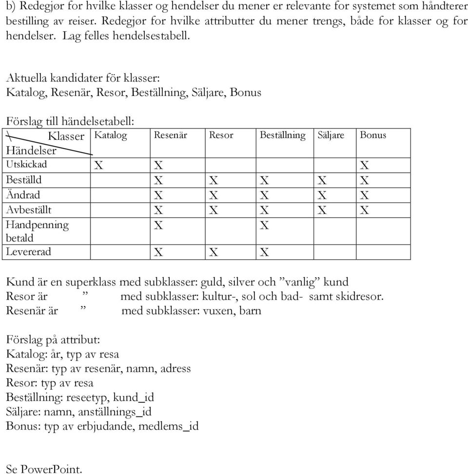 Aktuella kandidater för klasser: Katalog, Resenär, Resor, Beställning, Säljare, Bonus Förslag till händelsetabell: \ Klasser Katalog Resenär Resor Beställning Säljare Bonus Händelser Utskickad X X X
