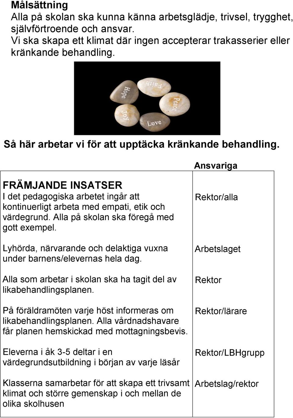 Alla på skolan ska föregå med gott exempel. Lyhörda, närvarande och delaktiga vuxna under barnens/elevernas hela dag. Alla som arbetar i skolan ska ha tagit del av likabehandlingsplanen.