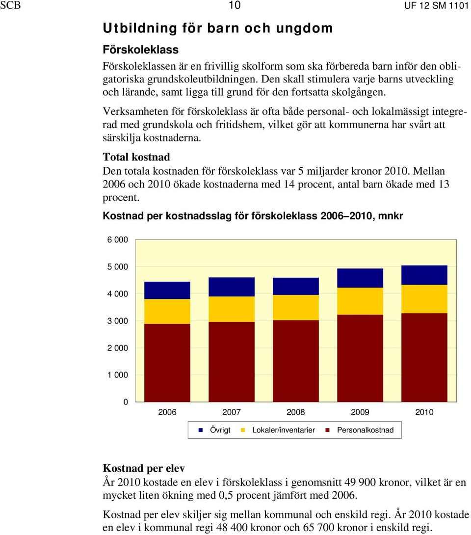 Verksamheten för förskoleklass är ofta både personal- och lokalmässigt integrerad med grundskola och fritidshem, vilket gör att kommunerna har svårt att särskilja kostnaderna.