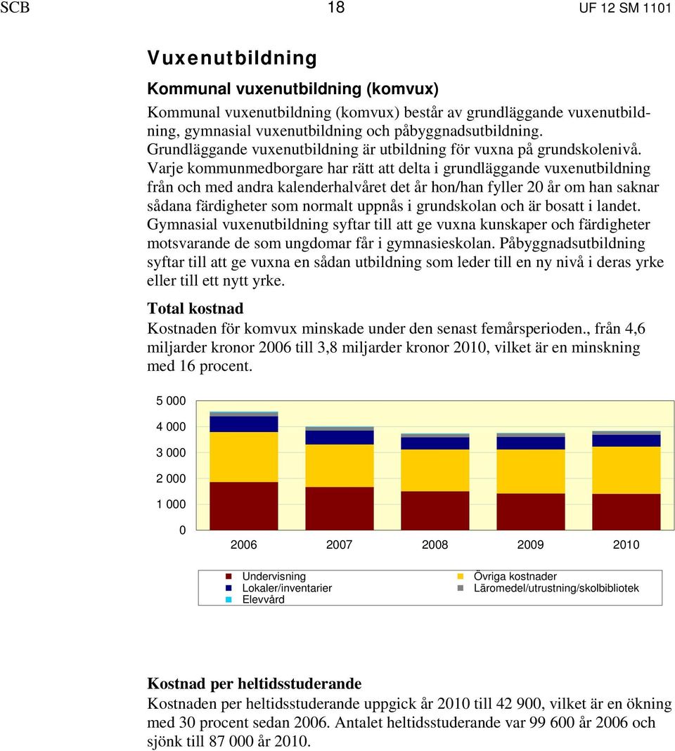 Varje kommunmedborgare har rätt att delta i grundläggande vuxenutbildning från och med andra kalenderhalvåret det år hon/han fyller 20 år om han saknar sådana färdigheter som normalt uppnås i