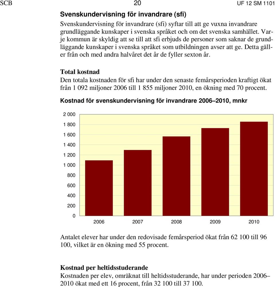 Detta gäller från och med andra halvåret det år de fyller sexton år.