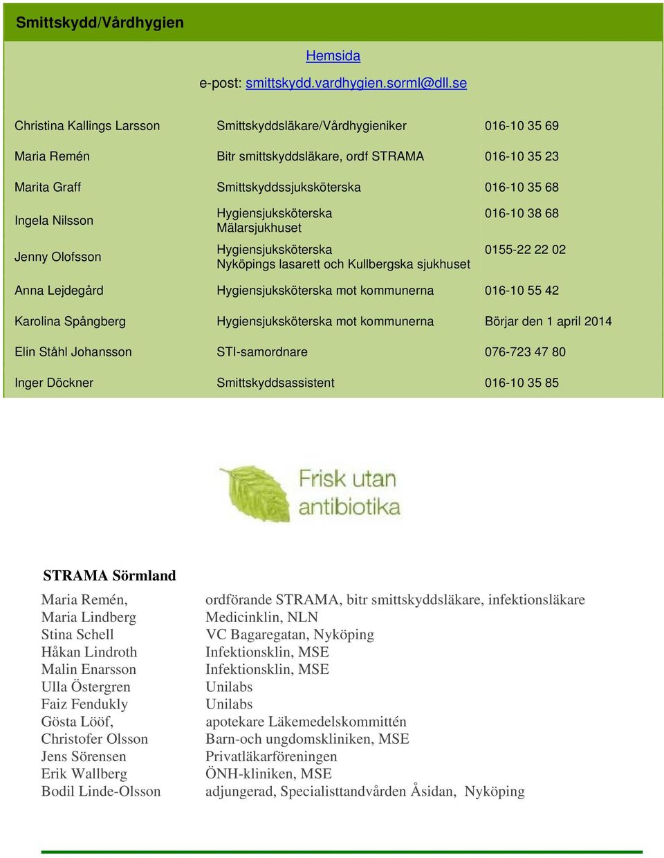 Nilsson Jenny Olofsson Hygiensjuksköterska Mälarsjukhuset Hygiensjuksköterska Nyköpings lasarett och Kullbergska sjukhuset 016-10 38 68 0155-22 22 02 Anna Lejdegård Hygiensjuksköterska mot kommunerna