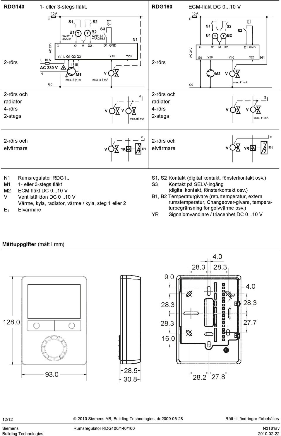 . 1- eller 3-stegs fläkt ECM-fläkt DC 0...10 V Ventilställdon DC 0..10 V Värme, kyla, radiator, värme / kyla, steg 1 eller 2 Elvärmare S1, S2 Kontakt (digital kontakt, fönsterkontakt osv.