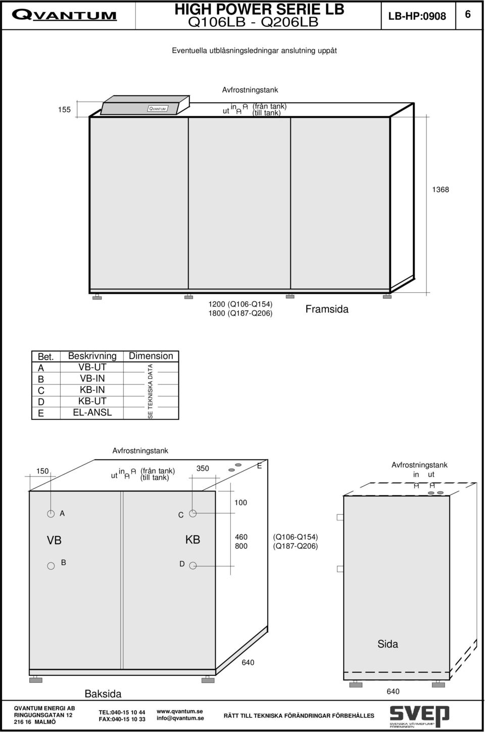 A B C D E Beskrivning VB-UT VB-IN KB-IN KB-UT EL-ANSL Dimension SE TEKNISKA DATA Avfrostningstank