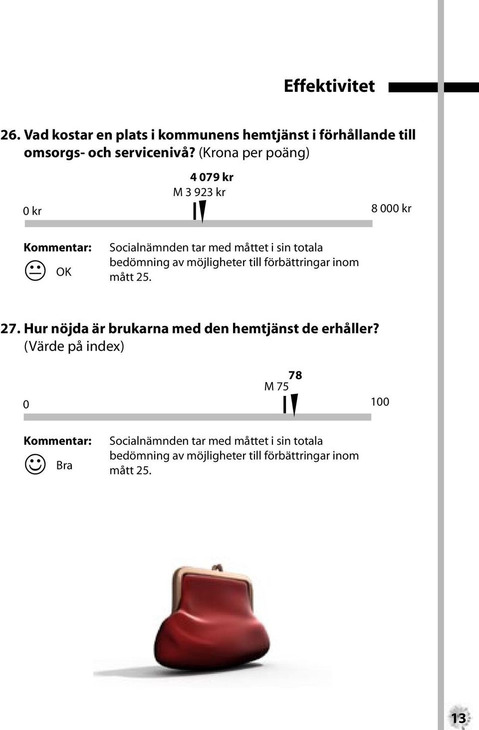 möjligheter till förbättringar inom mått 25. 27. Hur nöjda är brukarna med den hemtjänst de erhåller?